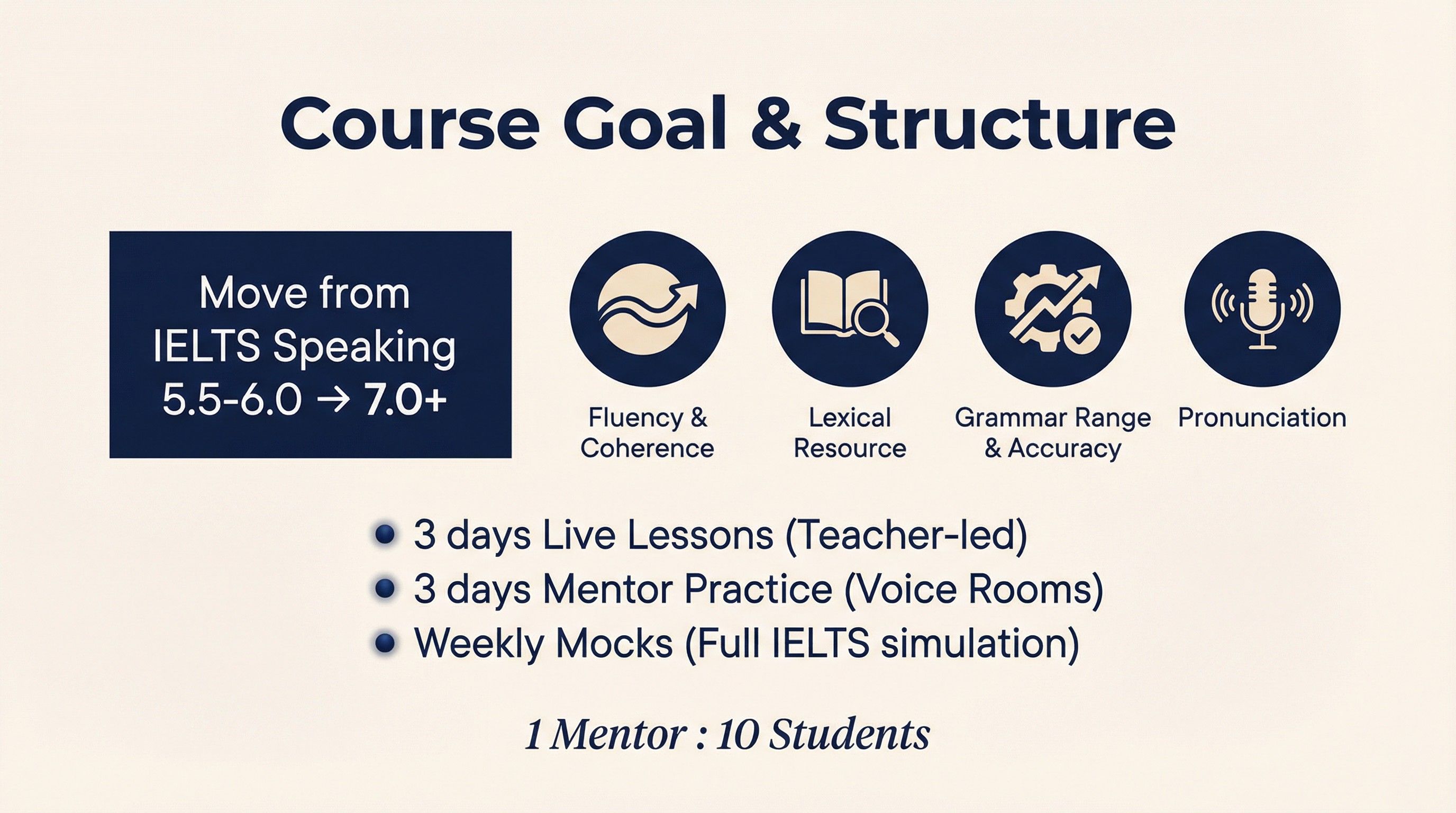 Course Goal and Structure